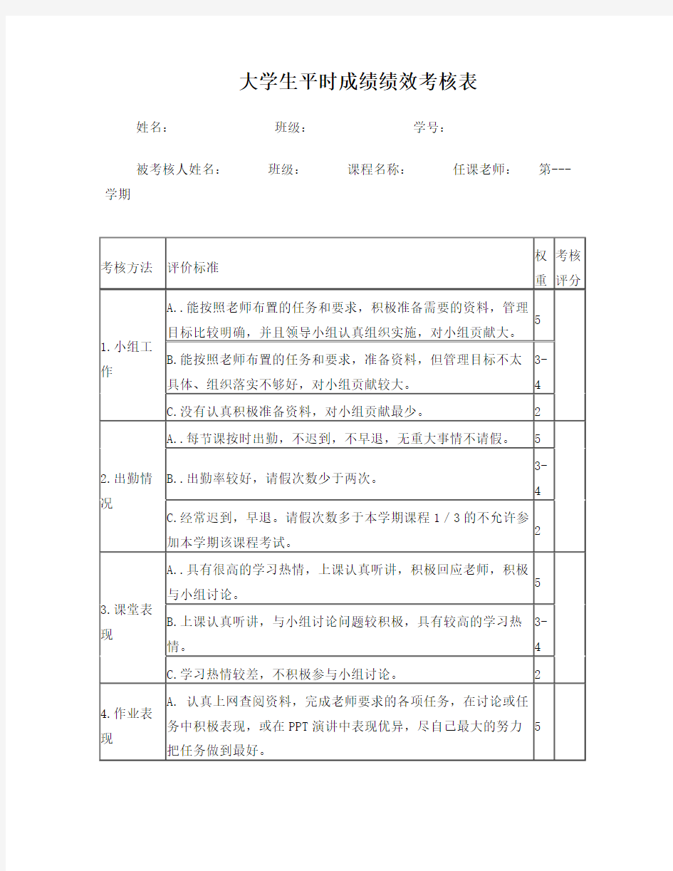 大学生平时成绩绩效考核表