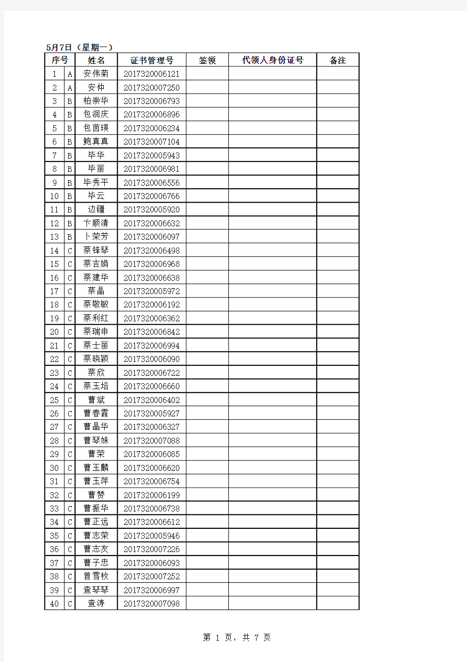 2017年度江苏省税务师职业资格考试全科考试合格人员名单