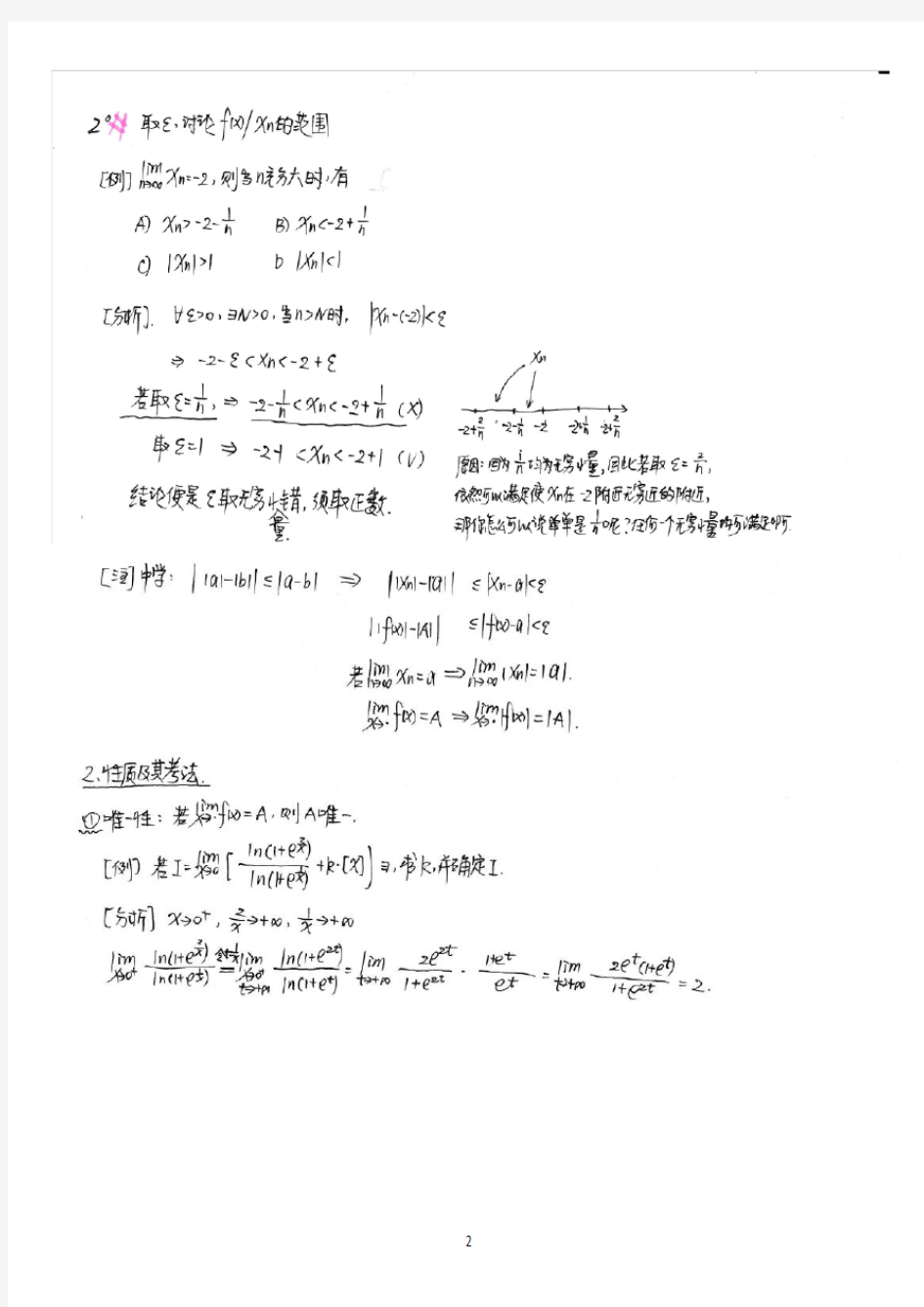 最新张宇高等数学强化班手写笔记+各章节考点细致补充精编版