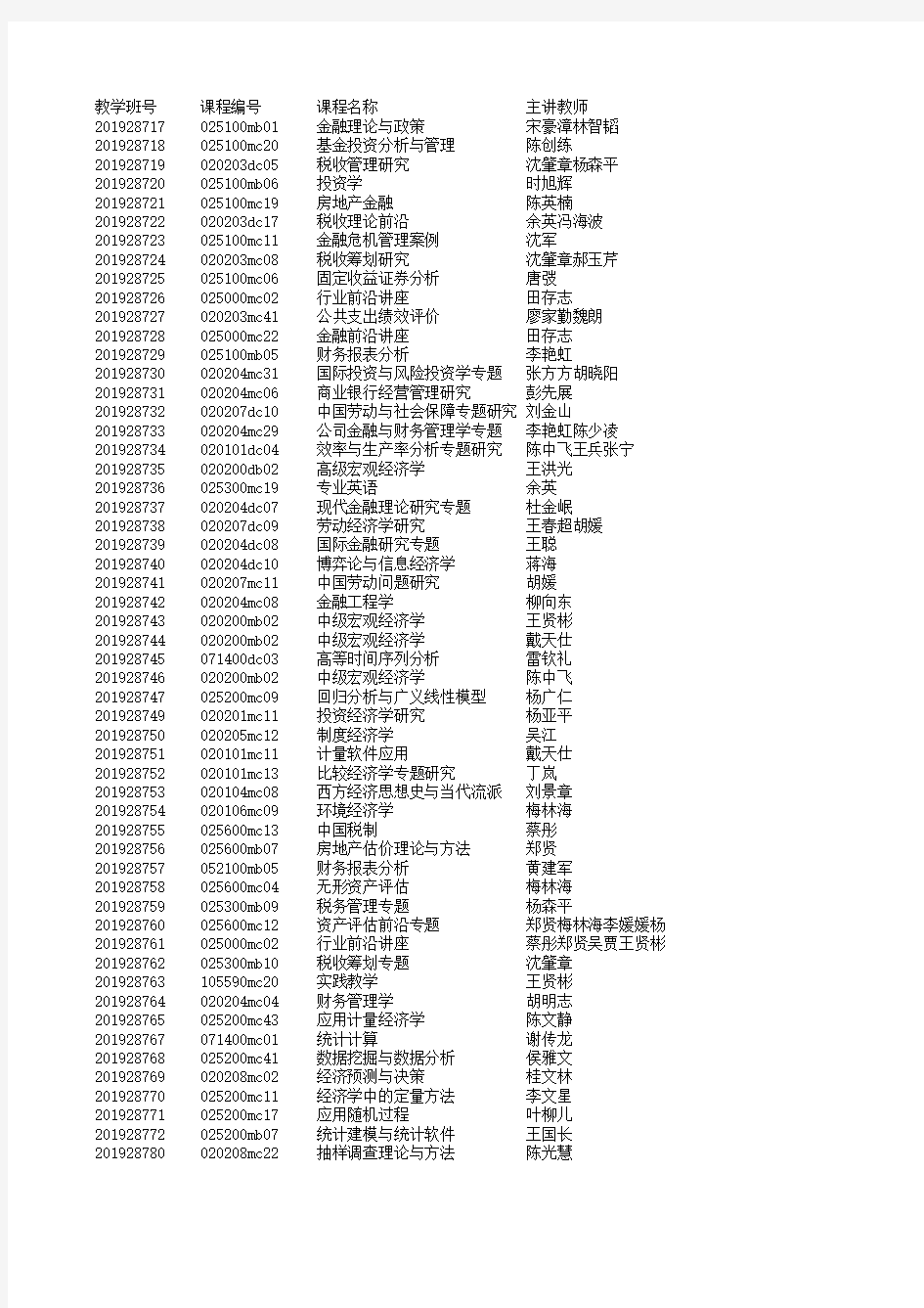 暨南大学经济学院2018-2019学年第二学期课程表