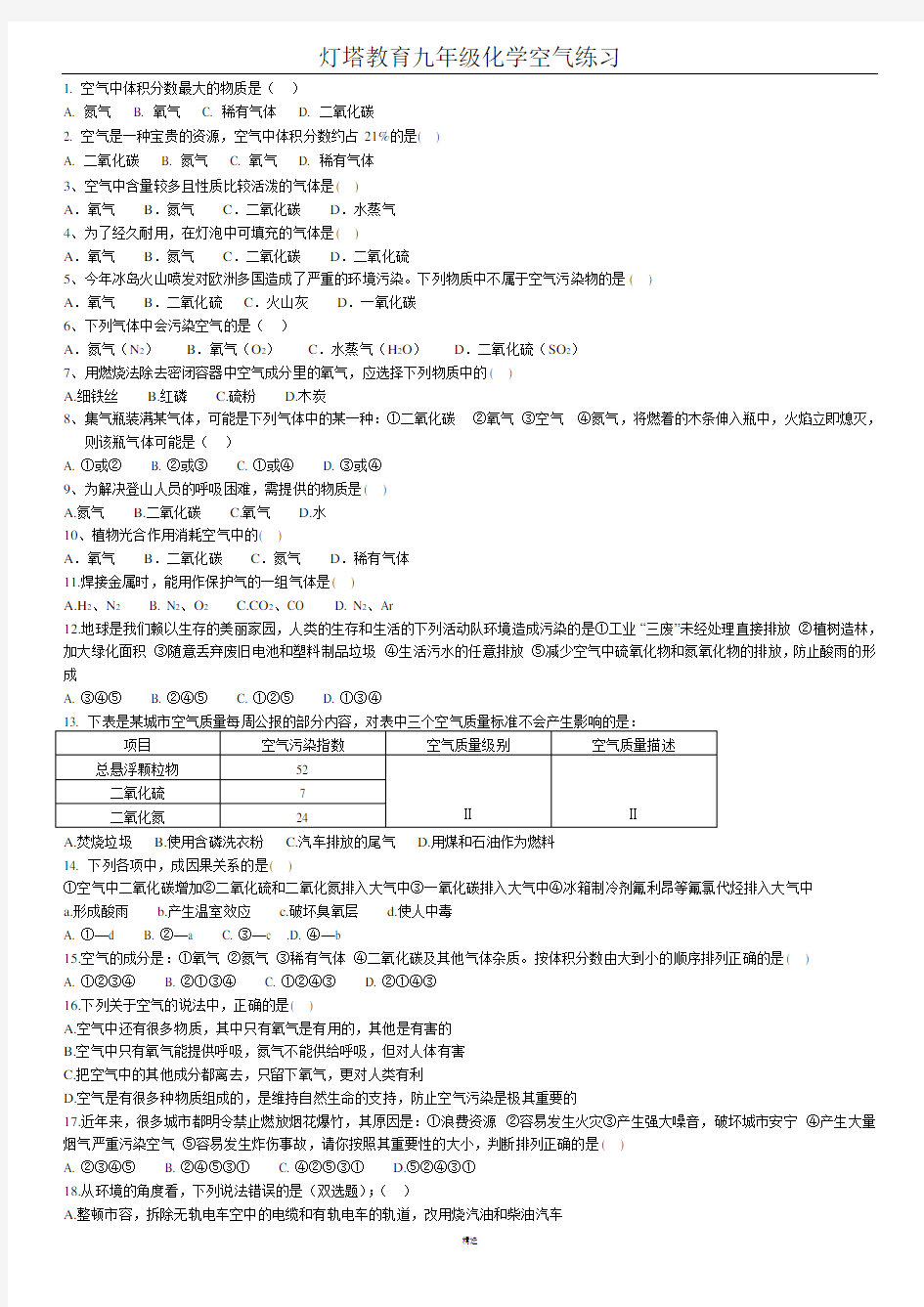 初三化学__空气练习题及答案