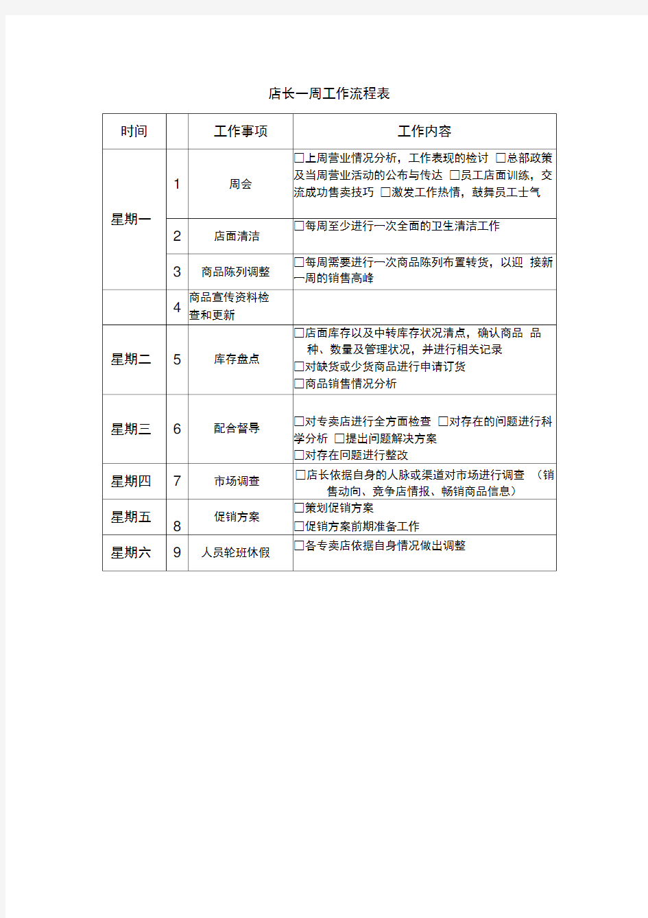 店长一周工作流程表