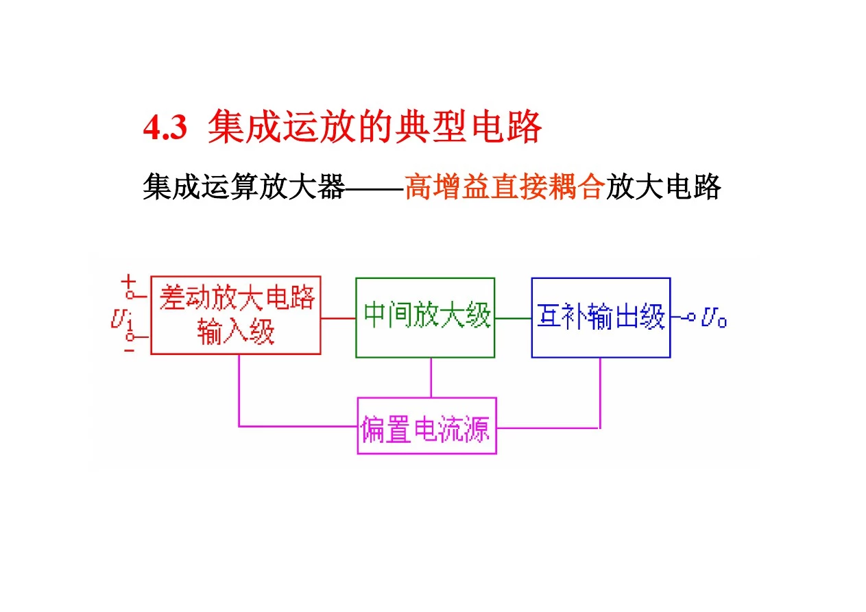 模拟电子电路基础：14-集成运放的典型电路