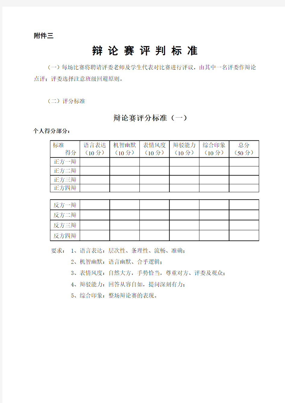 辩 论 赛 评 判 标 准