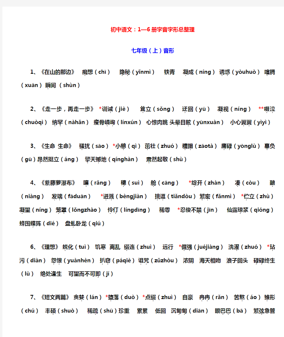 中考语文复习字音字形分册汇总