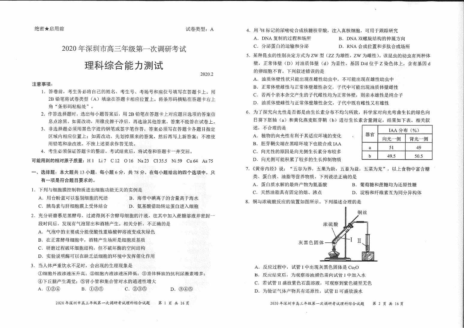 2020深圳一模理综