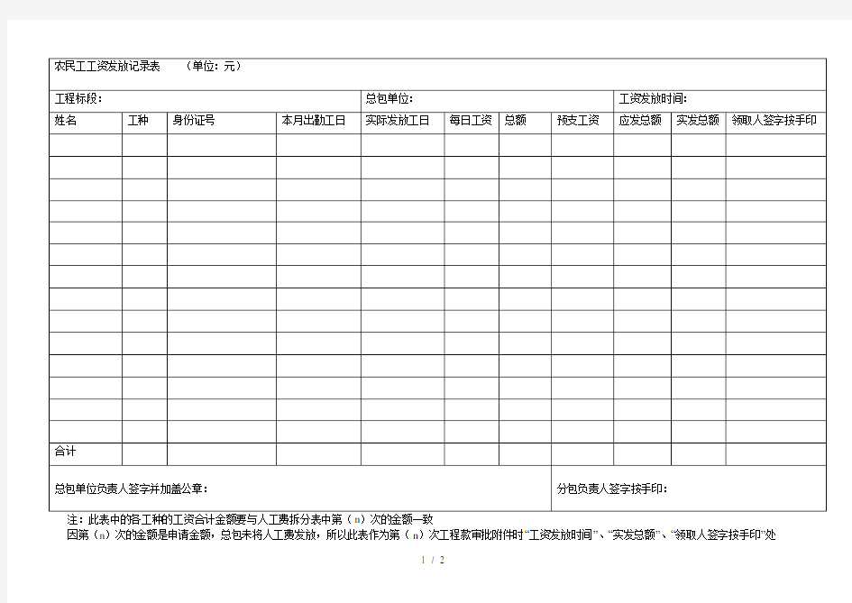 农民工工资发放记录表