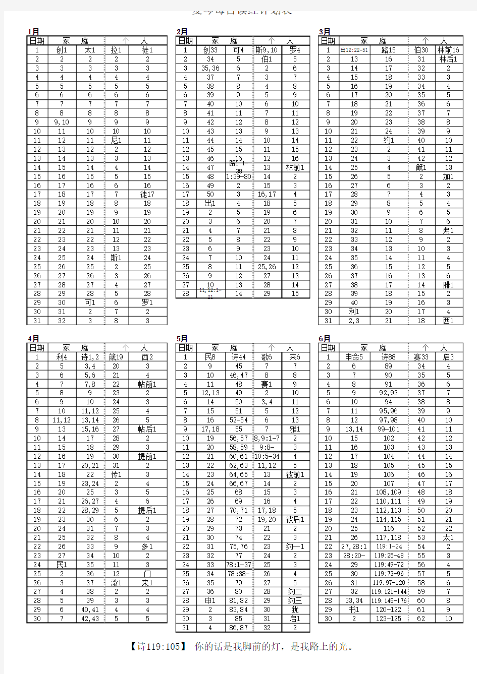 日业变频器说明书