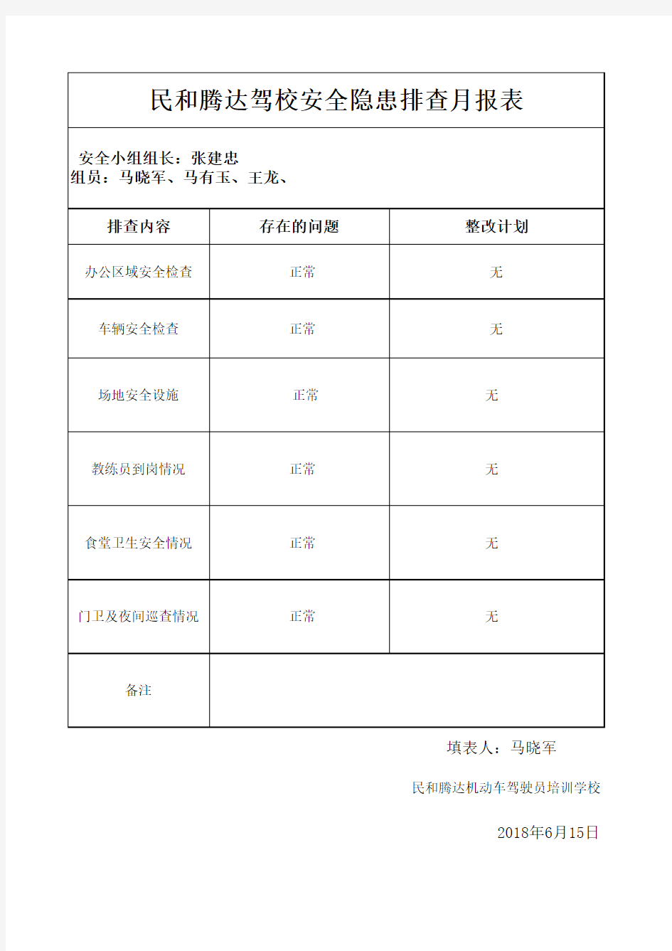 安全报表