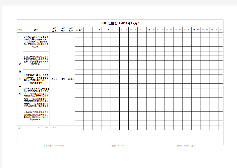 静电测试点检表