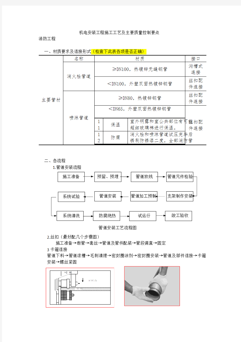 消防工程施工工艺及主要质量控制要点说明