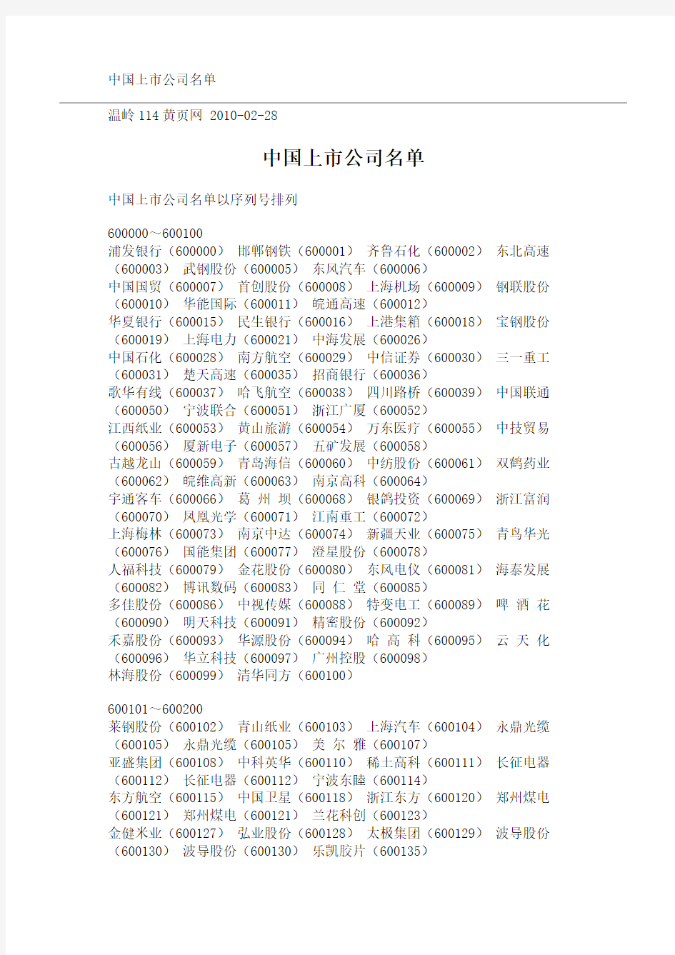 中国上市公司名单