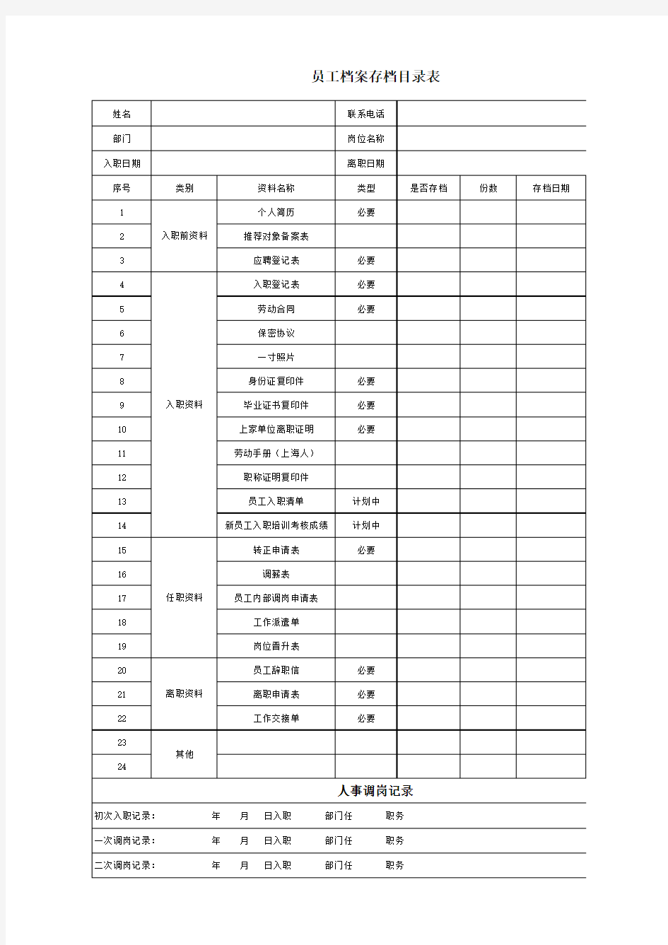 人事档案资料存档目录表