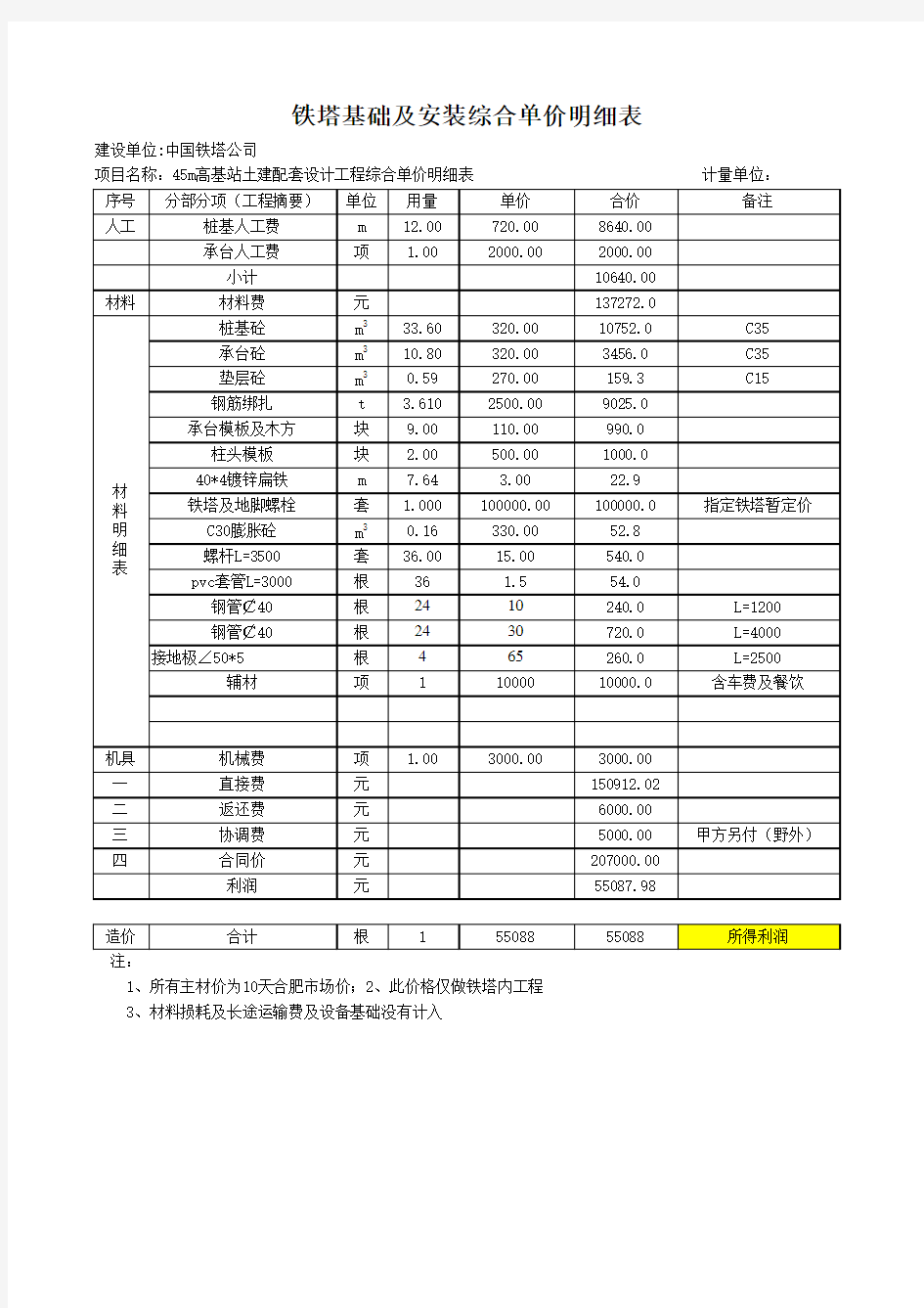 铁塔工程报价明细