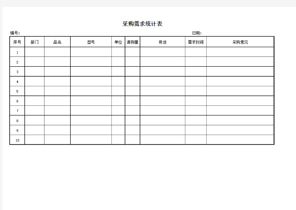 采购需求统计表