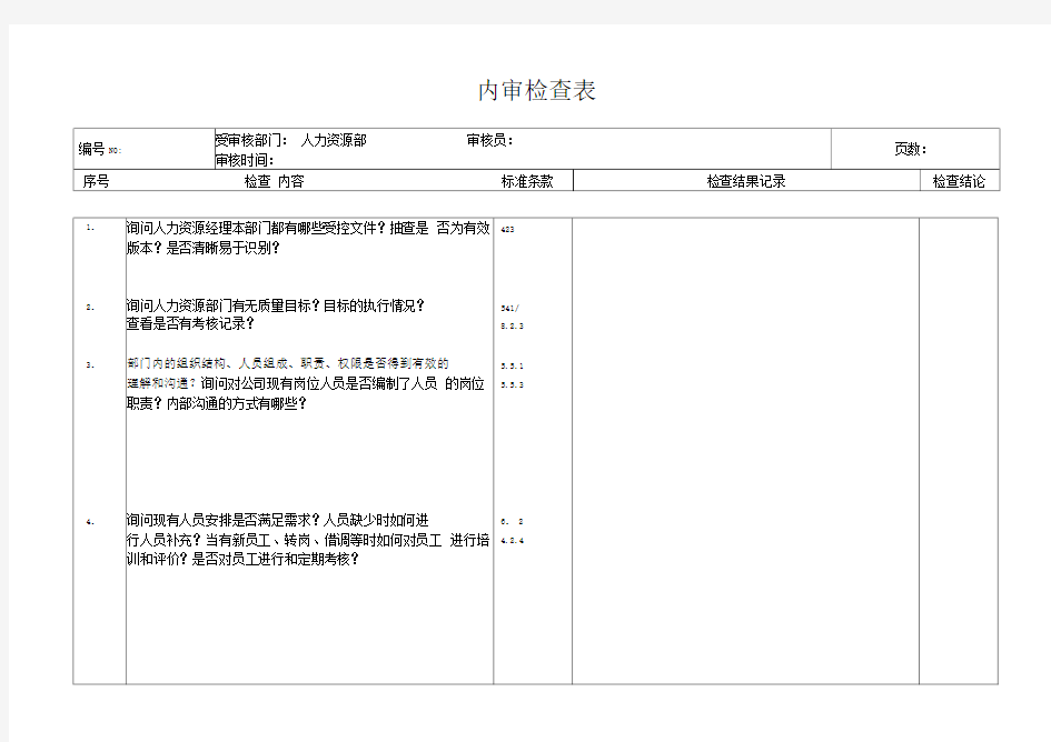 内审检查表-人力资源