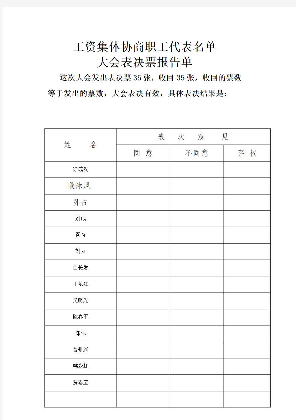 7.8代表表决票及报告单