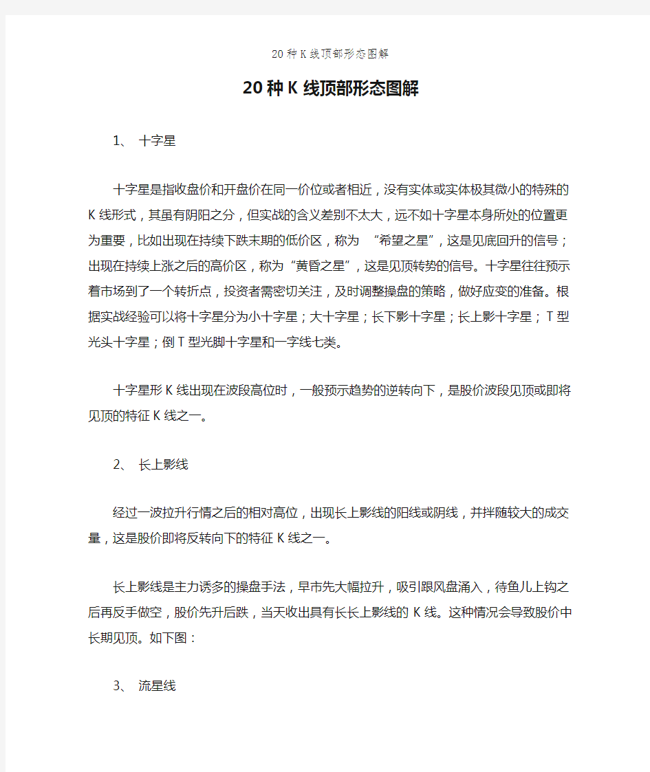 20种K线顶部形态图解