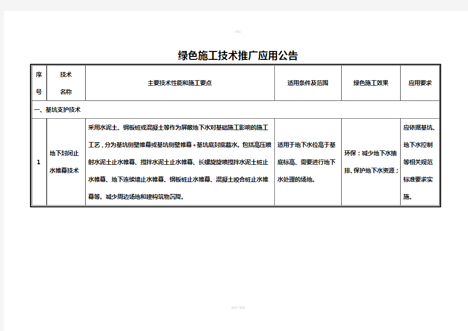 绿色施工推广应用技术