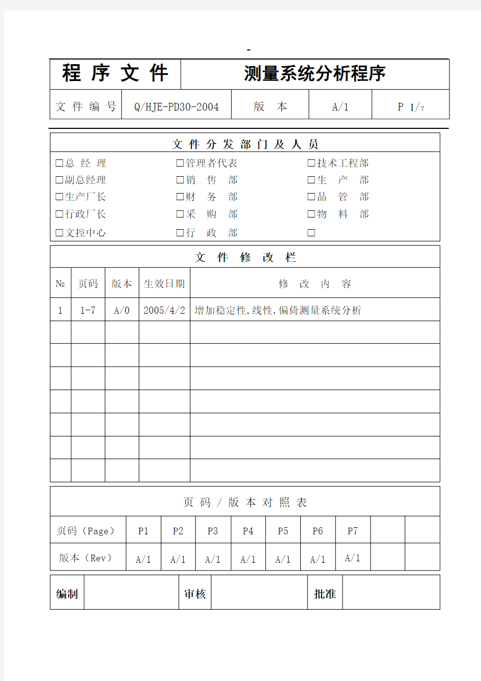 测量系统分析程序MSA