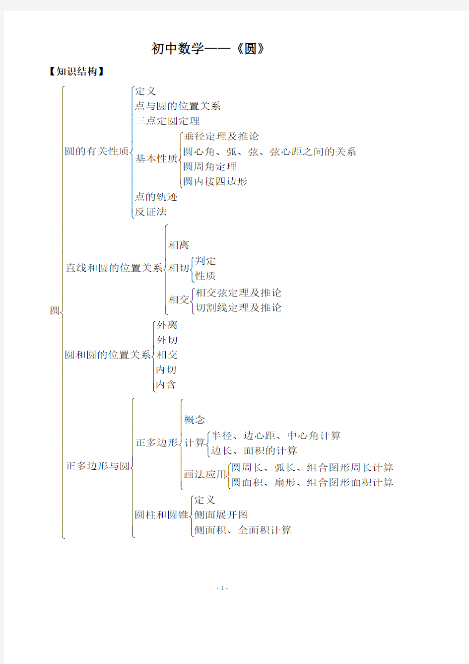 (完整版)中考圆知识点总结复习(经典推荐)打印版(最新整理)