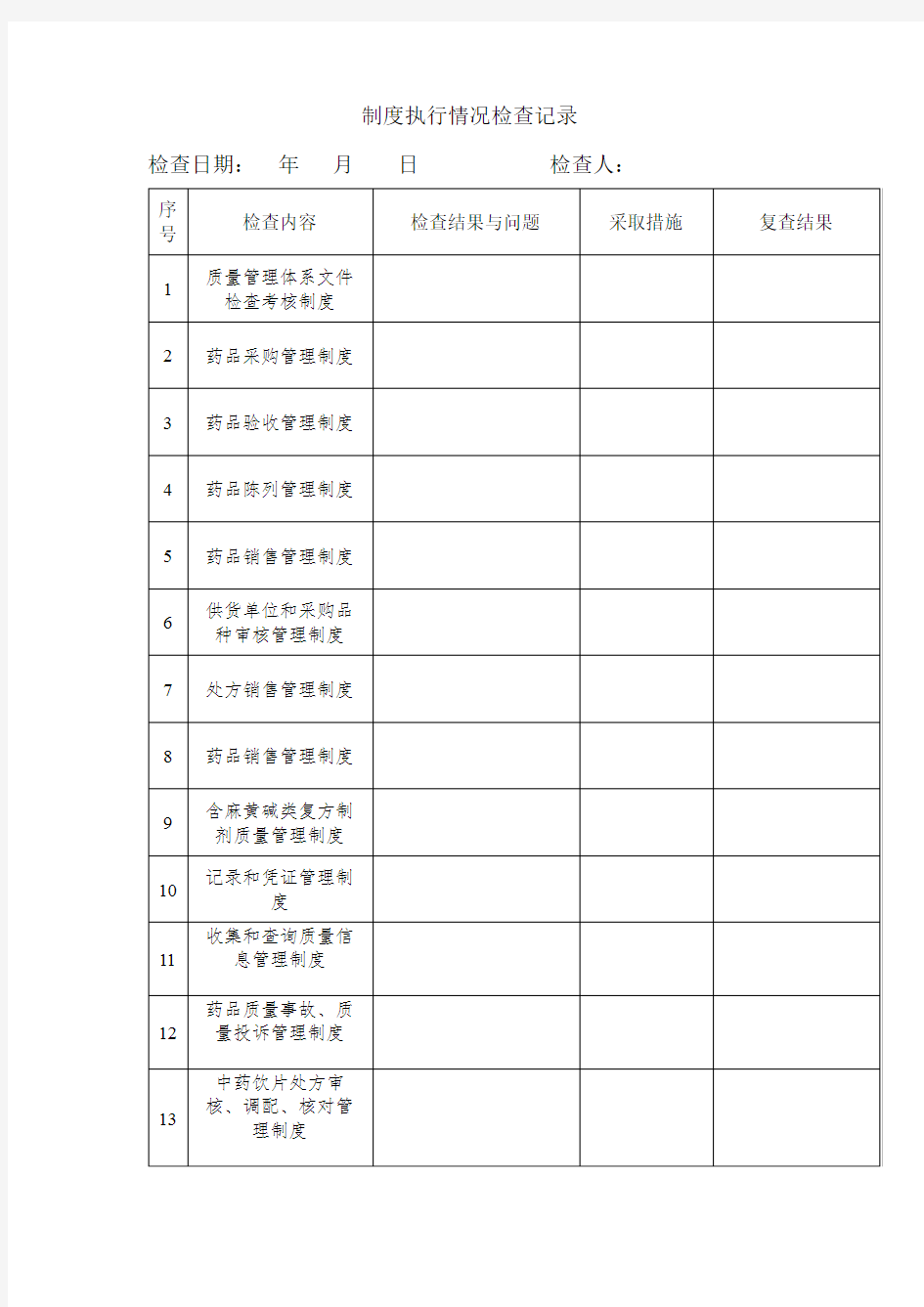 制度执行情况检查记录