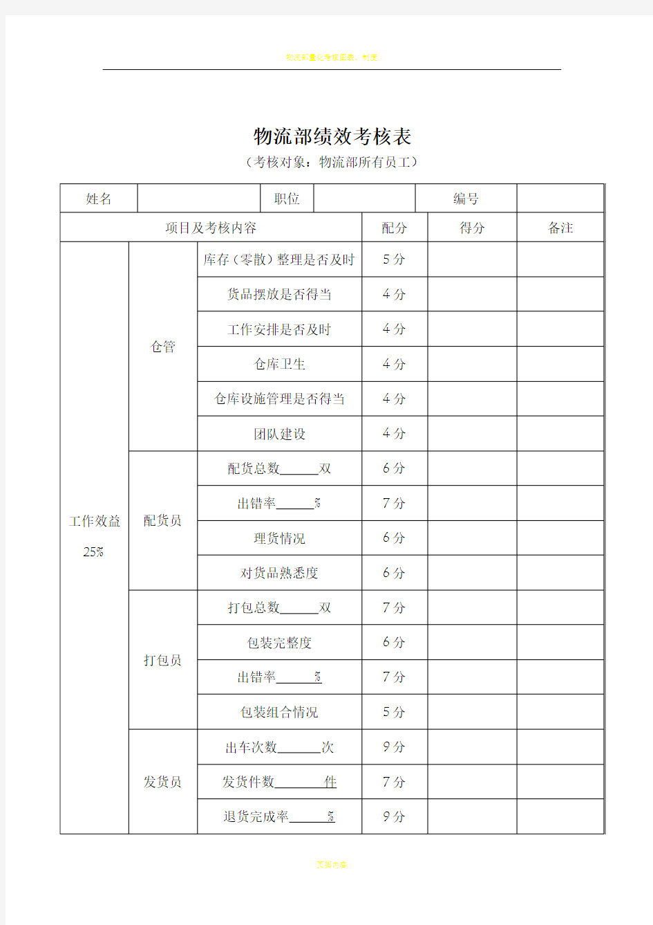 物流部员工绩效考核表