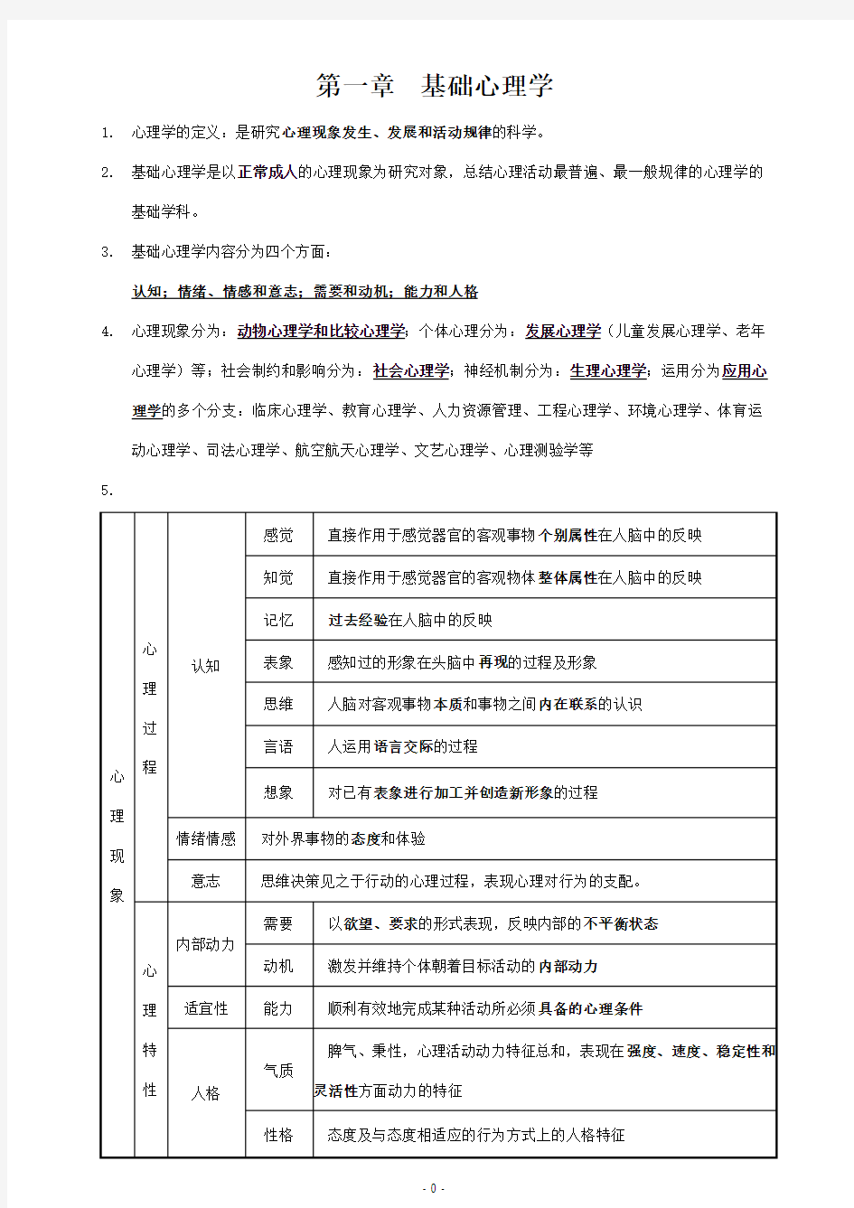 心理咨询师基础知识整理笔记