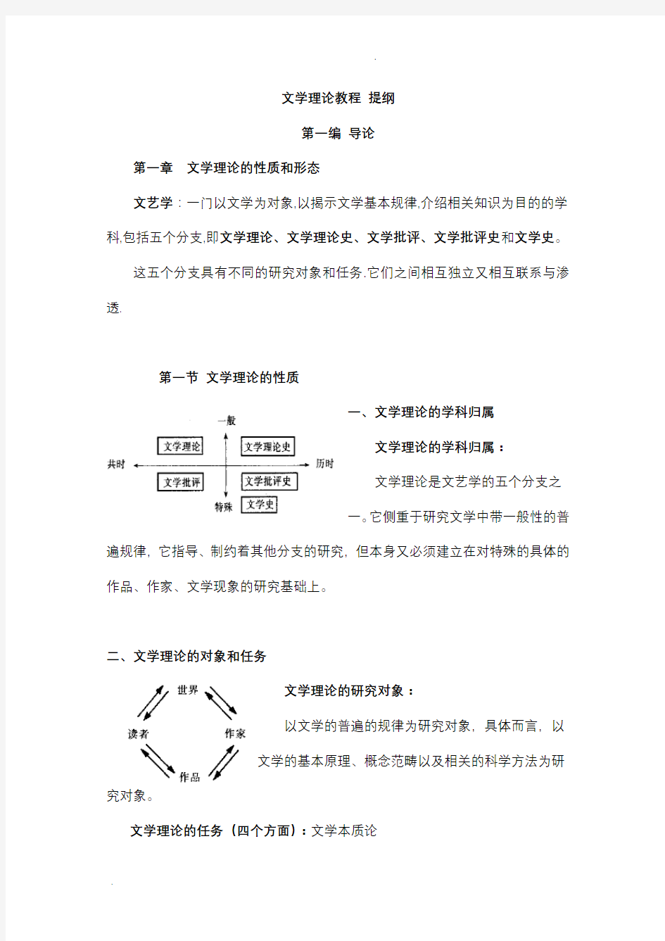 童庆炳《文学理论教程》提纲