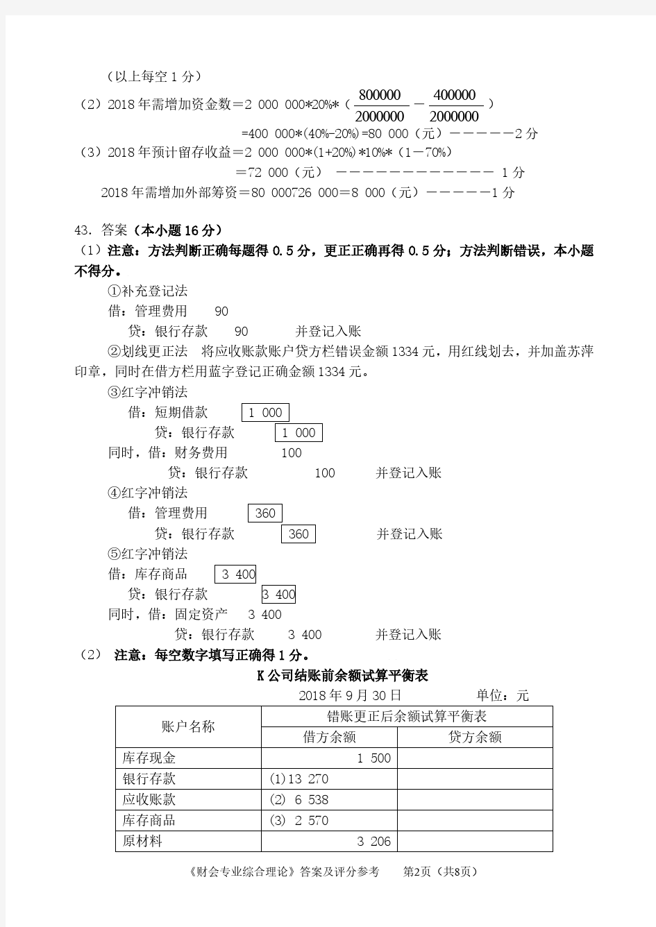 2020年苏南五市单招二模卷答案(财会)