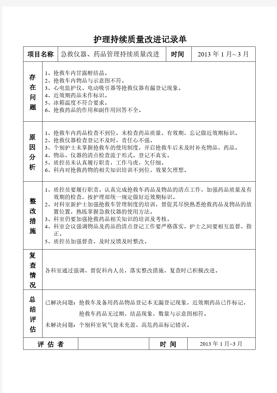 【免费下载】抢救药品持续质量改进