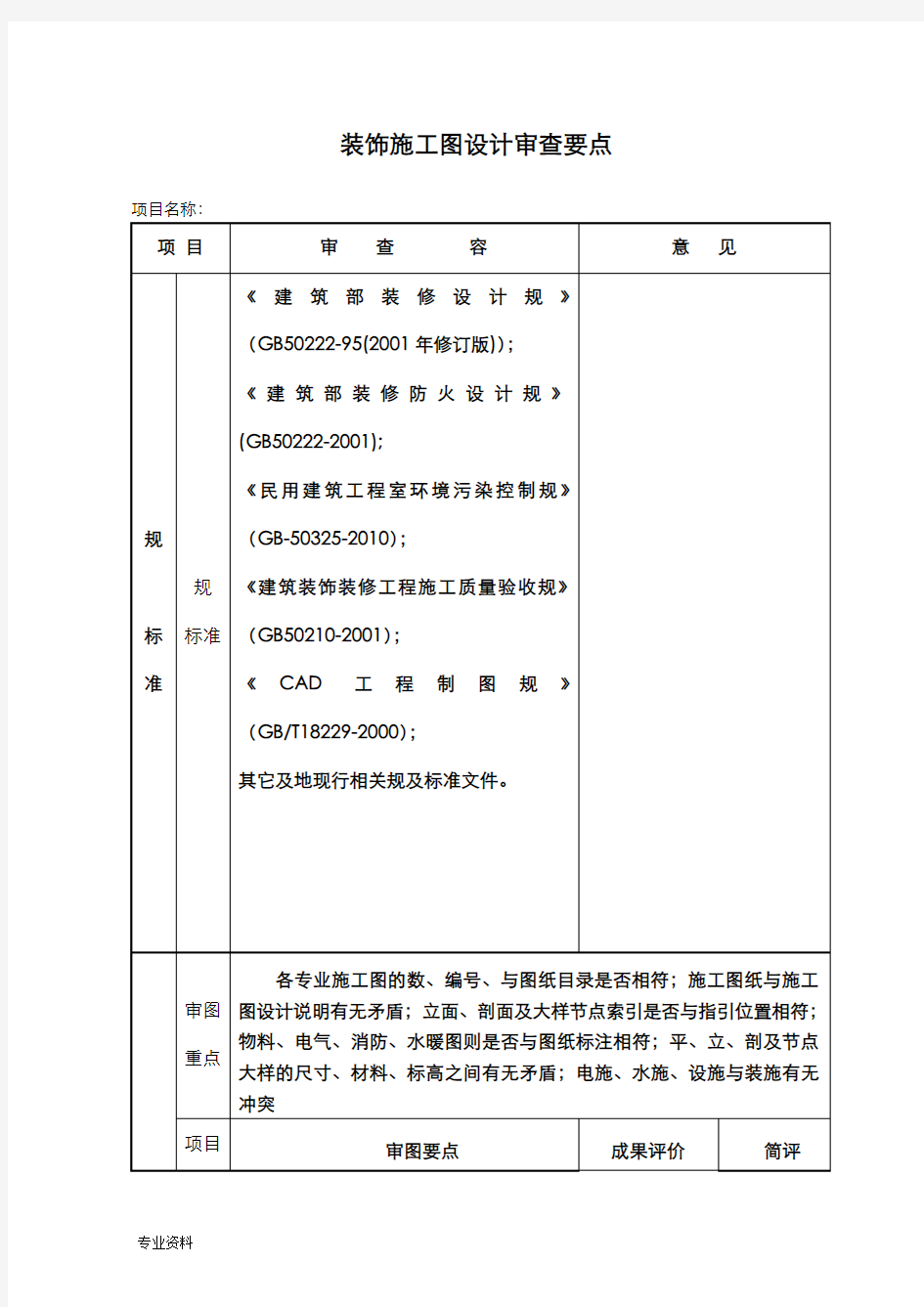 装饰施工图审查要点