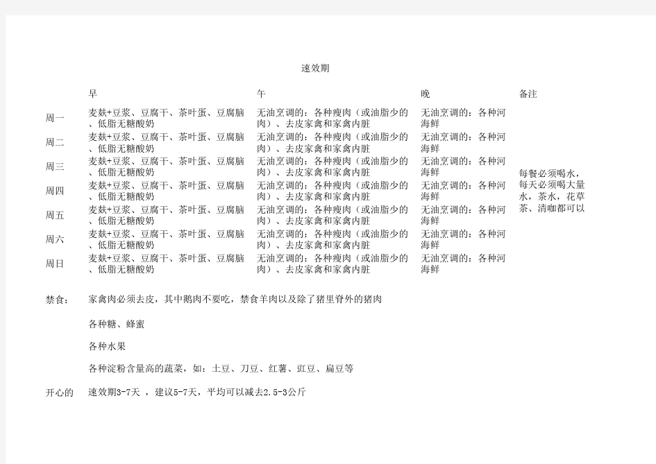 杜坎三步饮食表