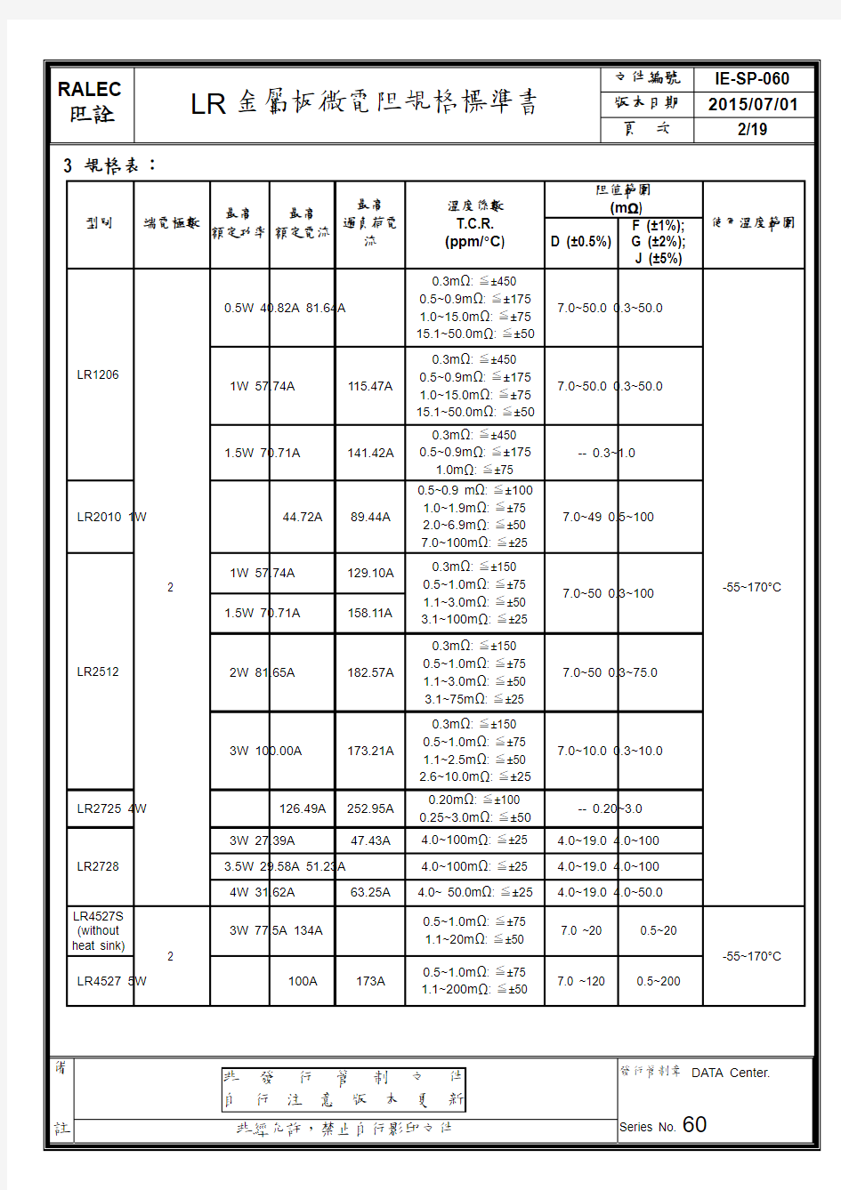 LR2010-21R020F2系列规格书贴片合金电阻推荐
