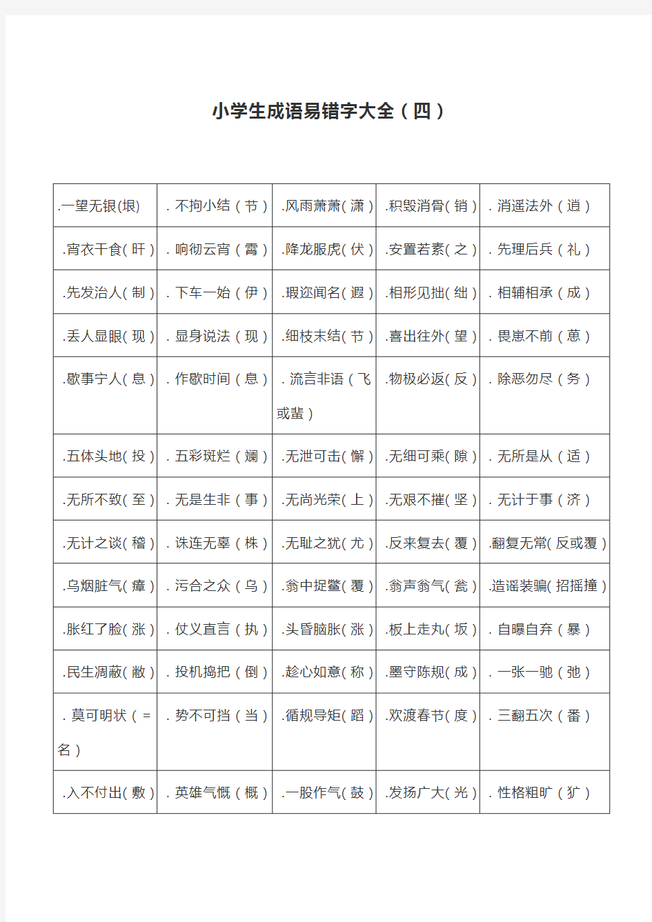 小学生成语易错字大全(四)