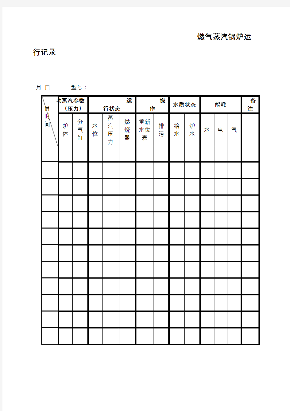 燃气蒸汽锅炉运行记录