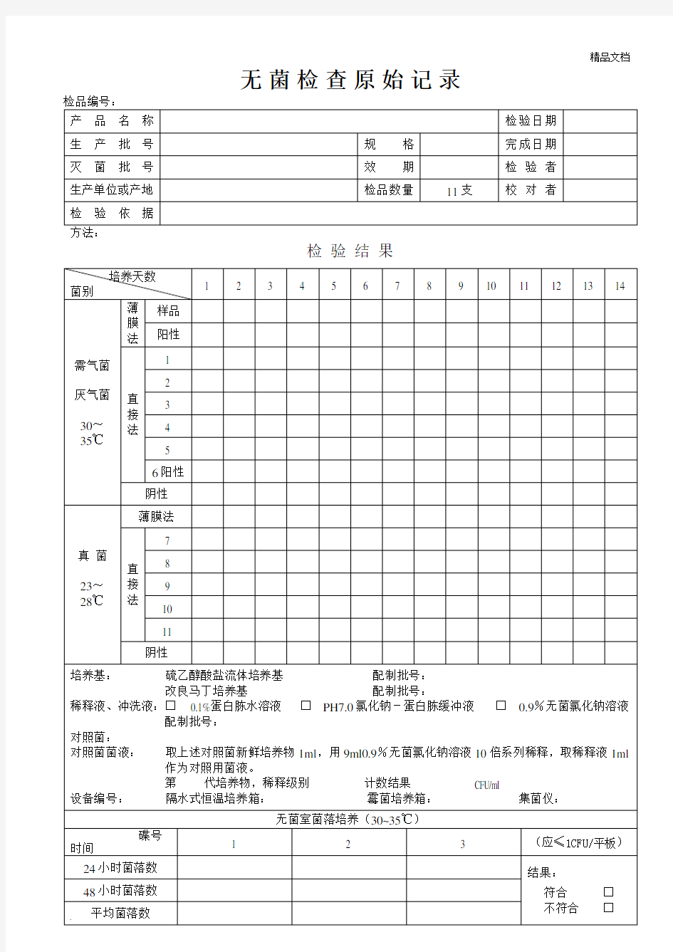 《无菌检验原始记录》