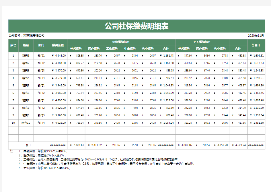 公司社保缴费明细表