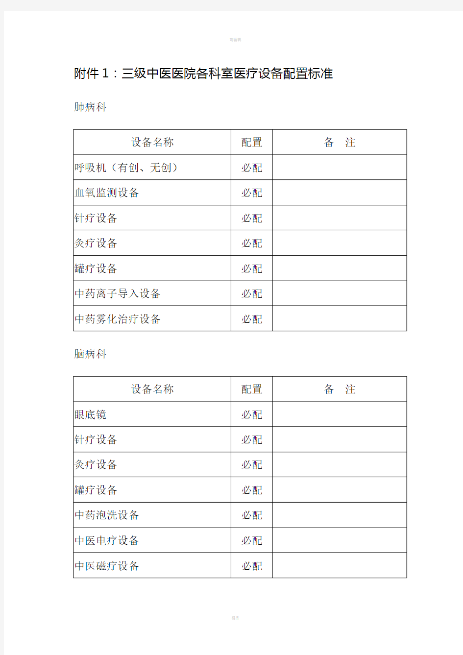 三级中医医院各科室医疗设备配置标准