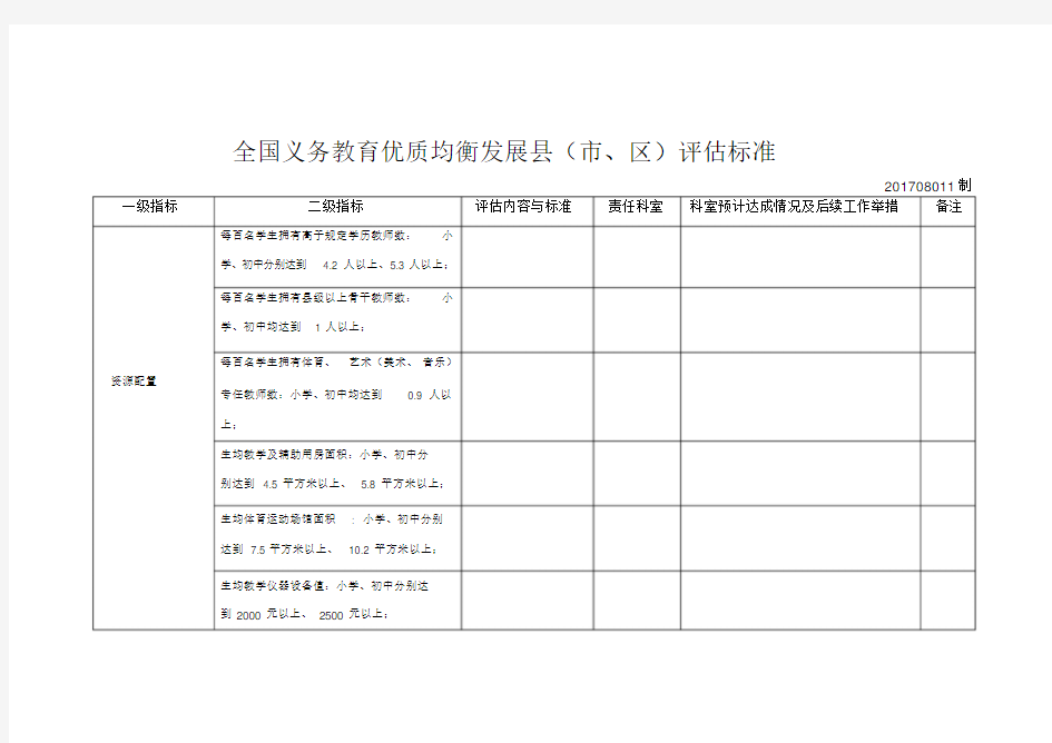 全国义务教育优质均衡发展县(市、区)评估标准-(9763)