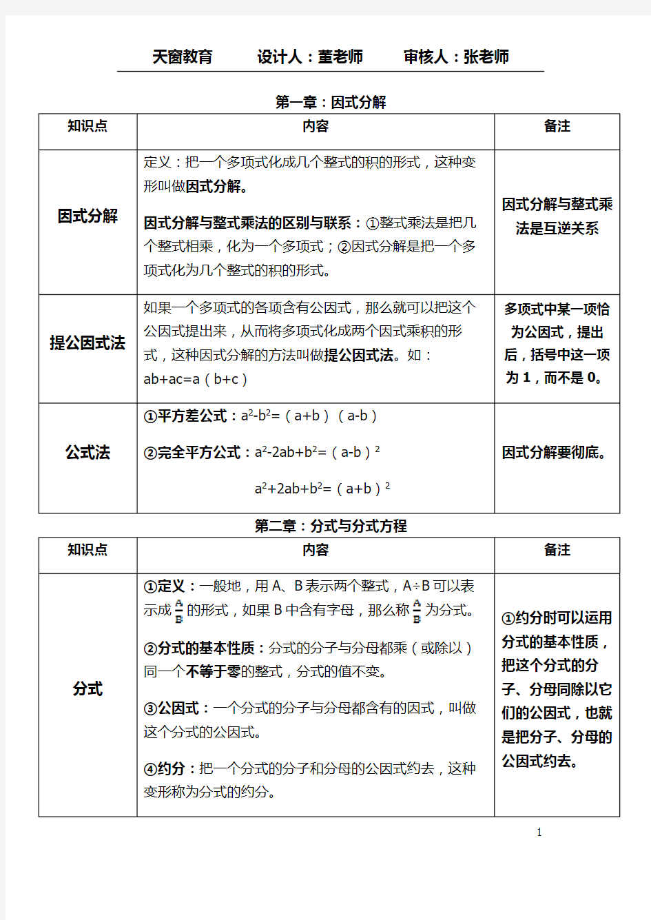 鲁教版八年级数学上册全书知识点概述