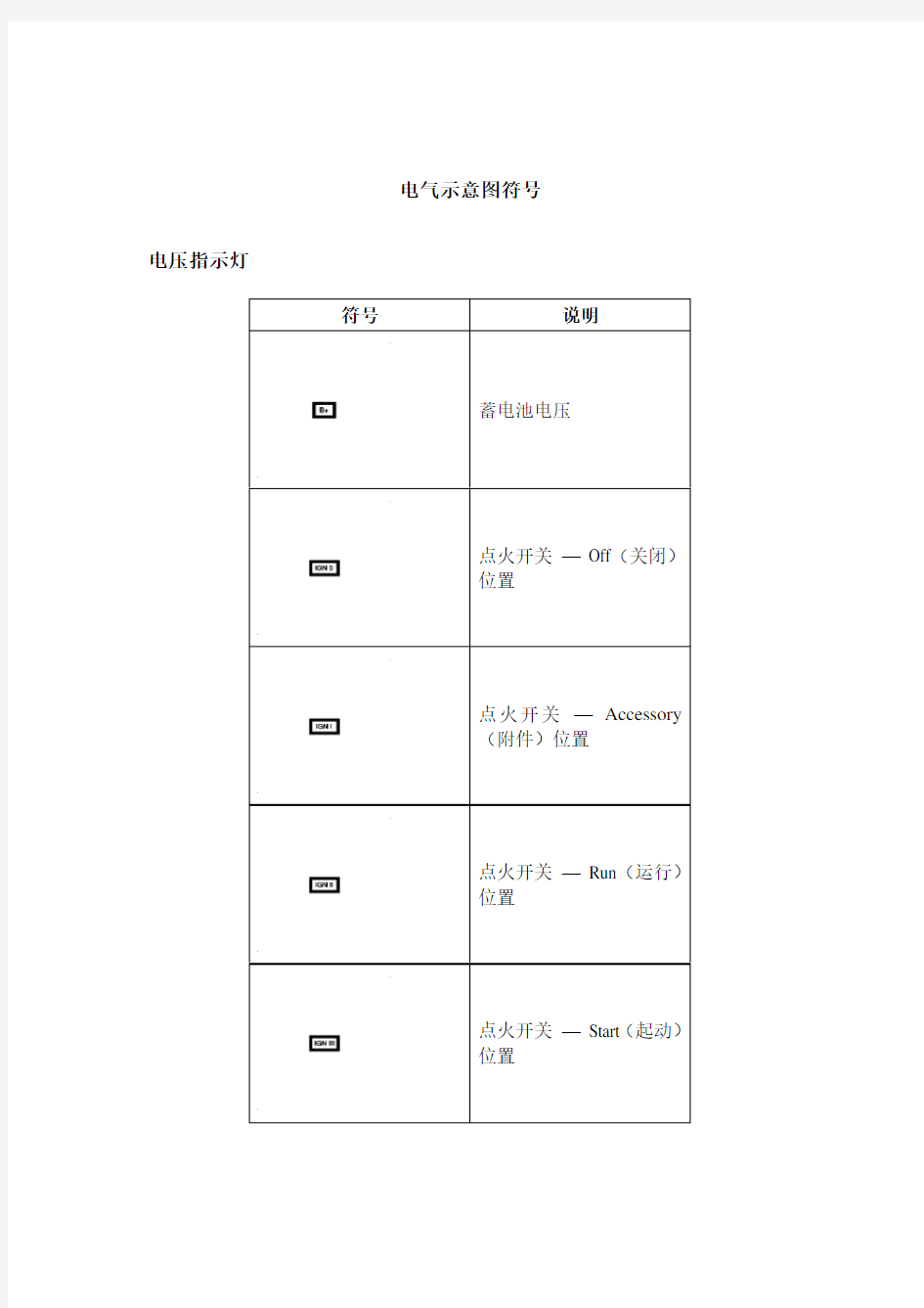 电气示意图符号