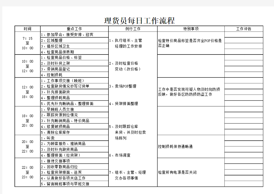 理货员每日工作流程