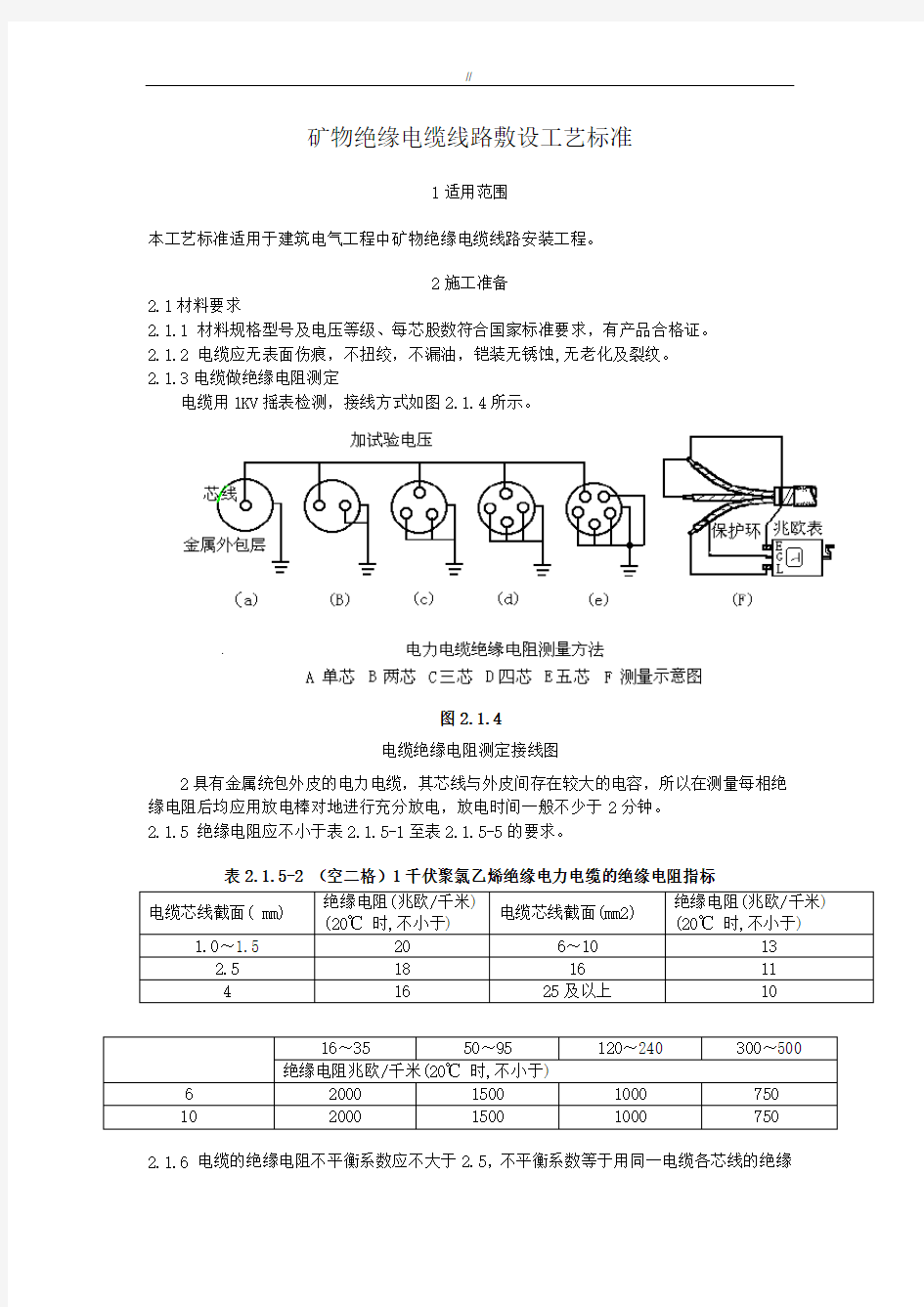 矿物绝缘电缆线路敷设工艺规范标准