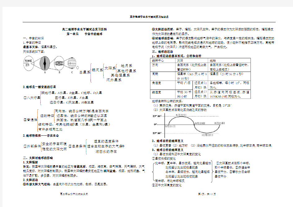 (完整版)高二地理会考总复习资料