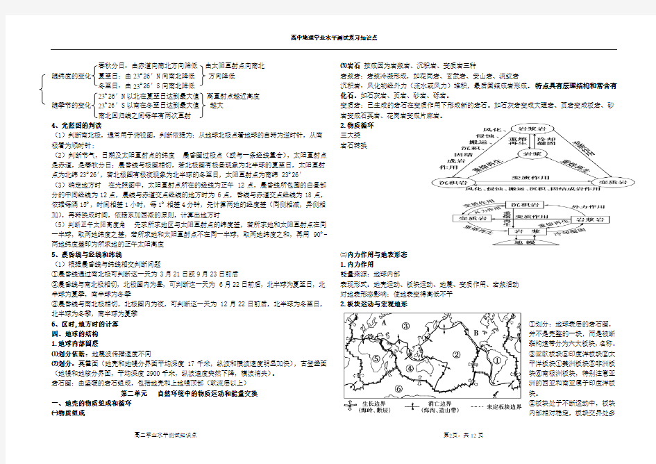 (完整版)高二地理会考总复习资料