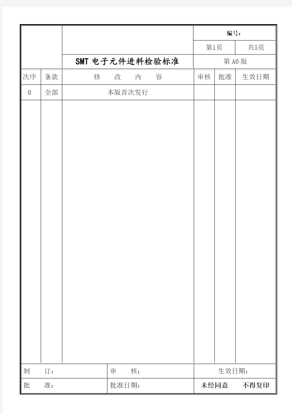 SMT电子元件进料检验标准