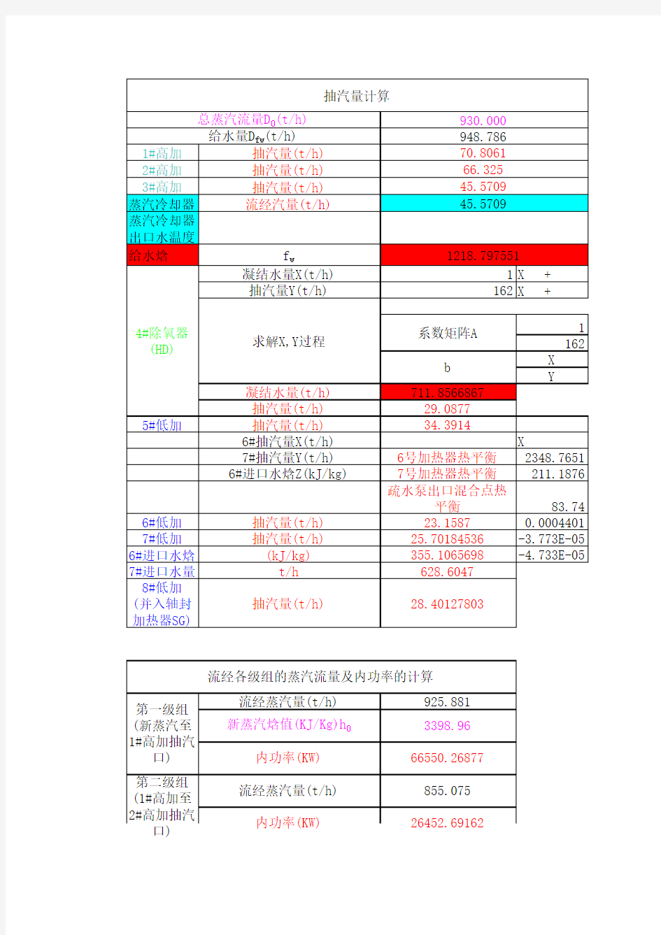 热力发电厂课程设计计算表格