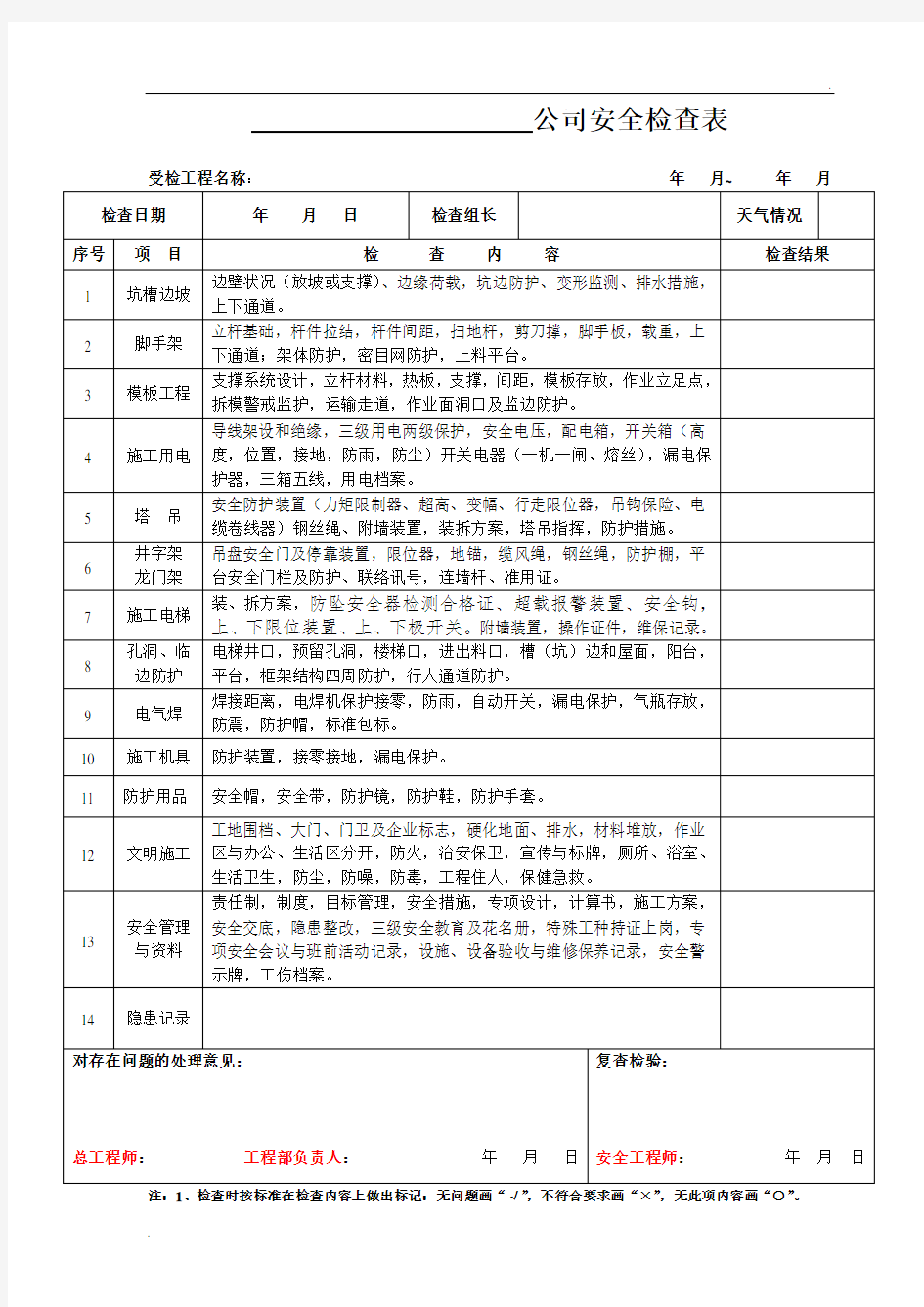 公司安全季度检查表