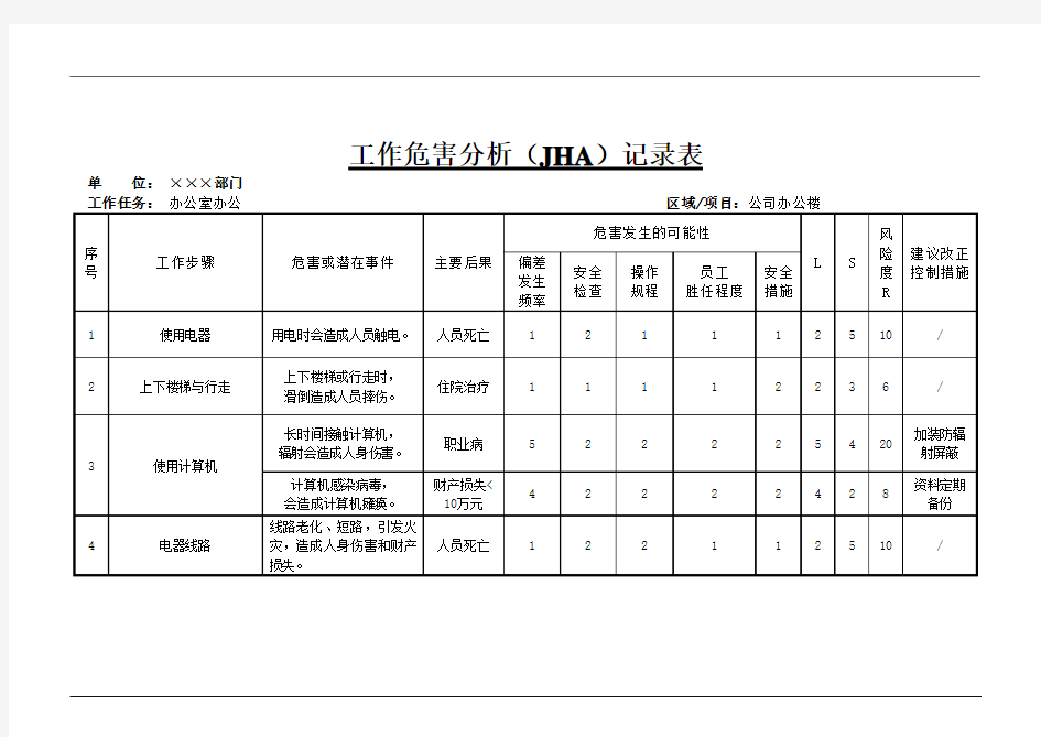 办公室工作危害分析表